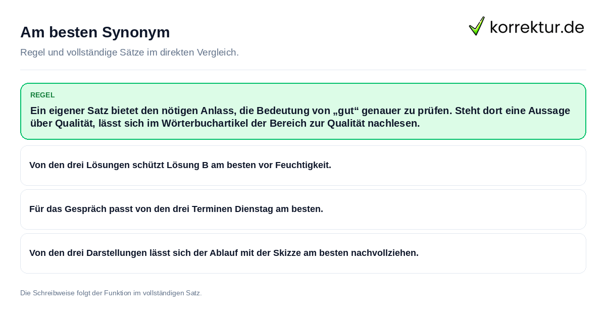 Konkrete Regel und vollständige Beispielsätze zu Am besten Synonym