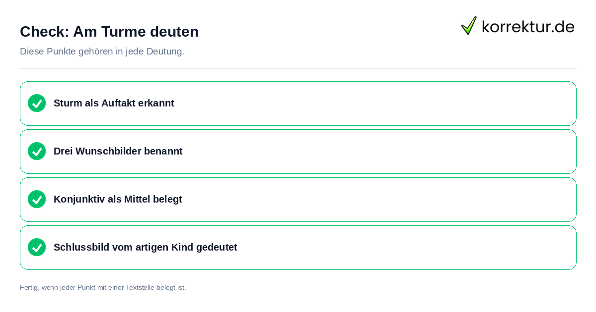 Am Turme deuten: Prüfliste mit vier Punkten