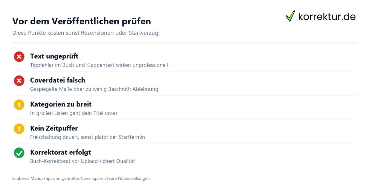 Amazon KDP Checkliste typische Fehler vor Veröffentlichung