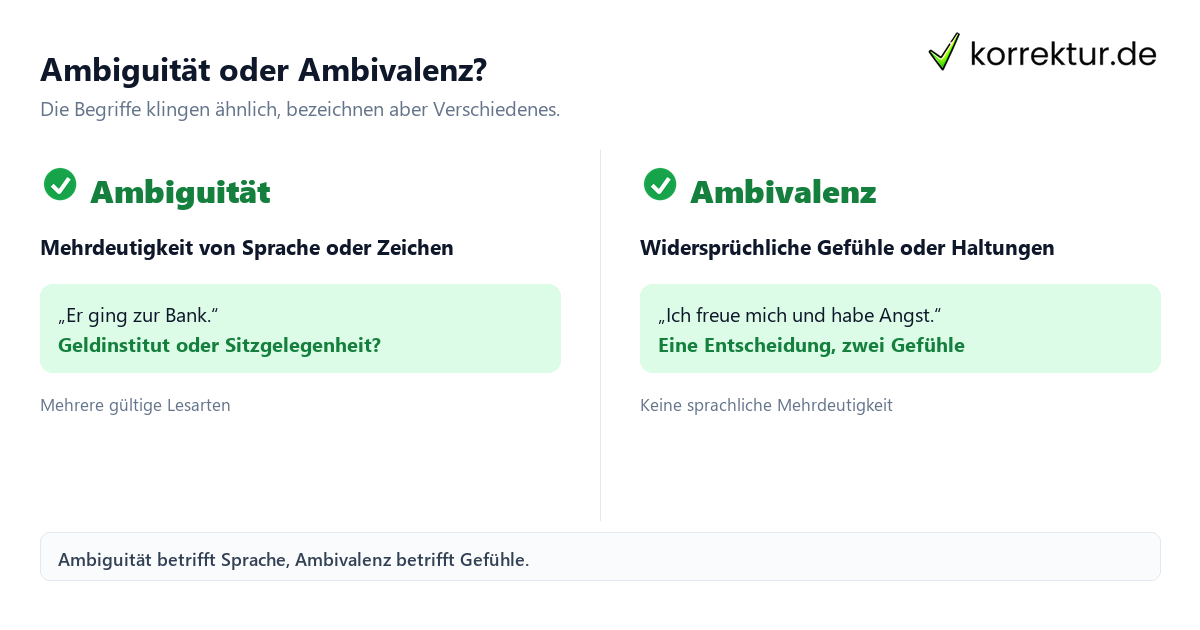 ambiguität Bedeutung: Unterschied zwischen Ambiguität und Ambivalenz