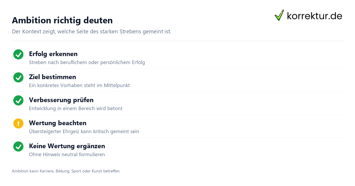 Was bedeutet „Ambition“ und wie wird das Wort verwendet? Bedeutung im Kontext prüfen