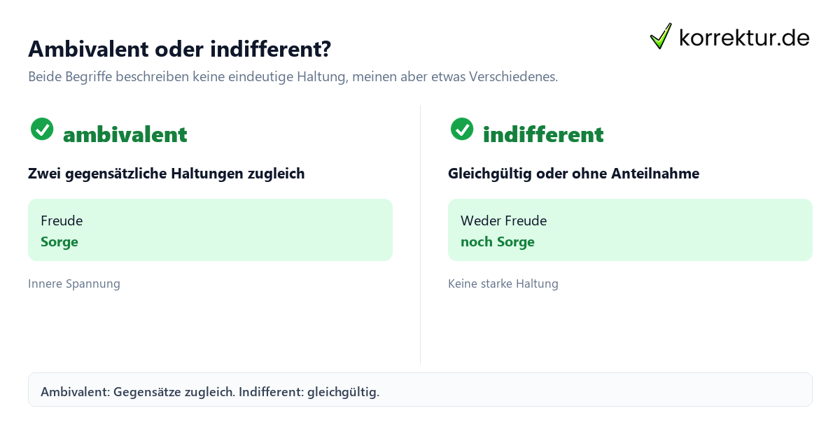 Ambivalent oder indifferent? Ambivalent Bedeutung im Vergleich zu indifferent