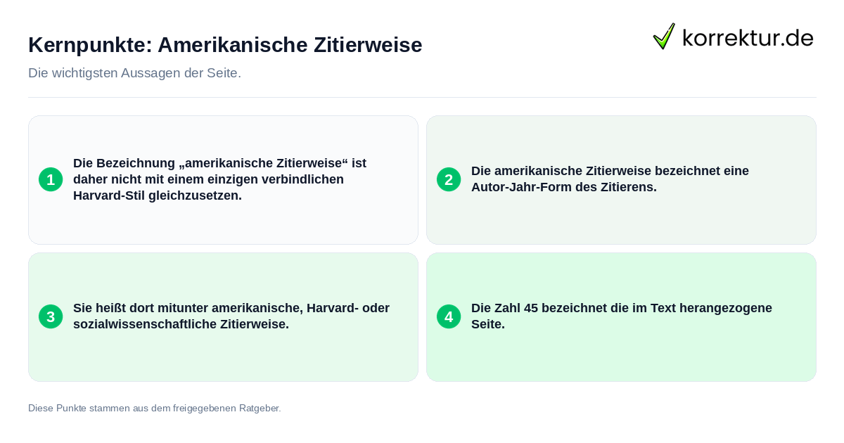Konkrete Kernpunkte zu Amerikanische Zitierweise