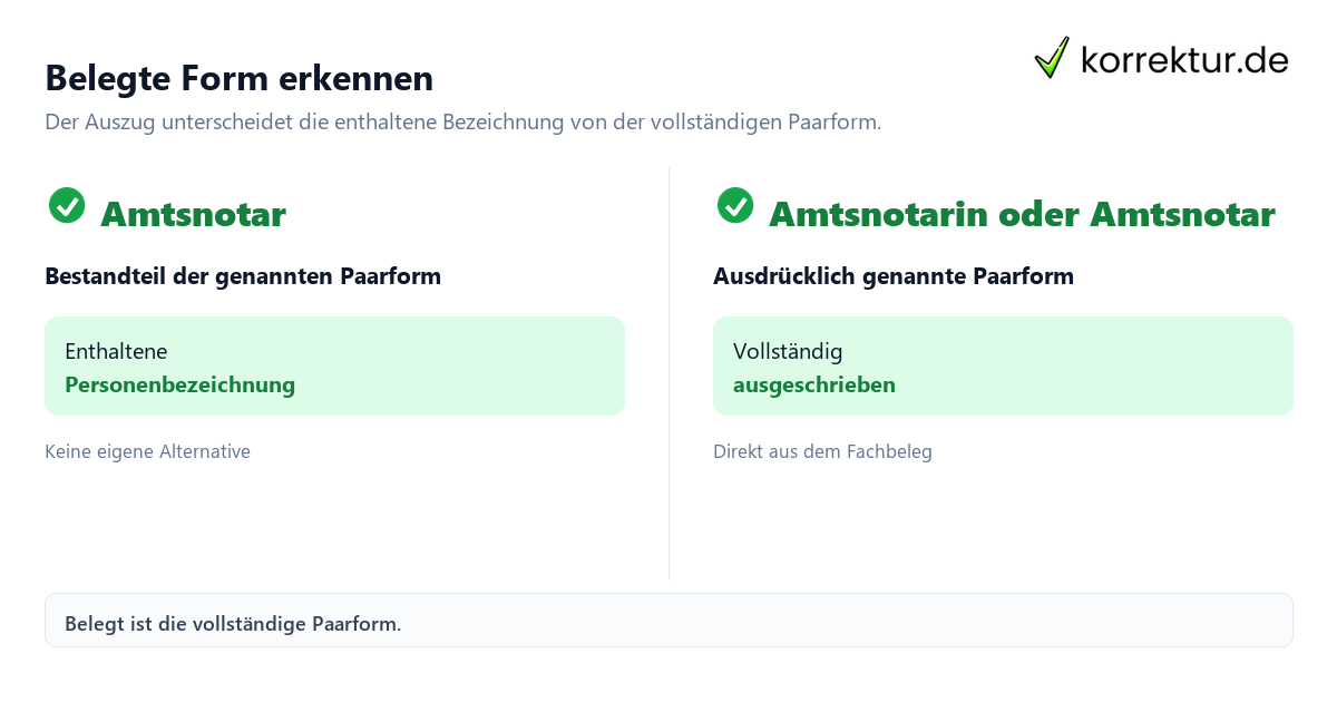 Die belegte Paarform zu Amtsnotar: Amtsnotar und Paarform im Vergleich