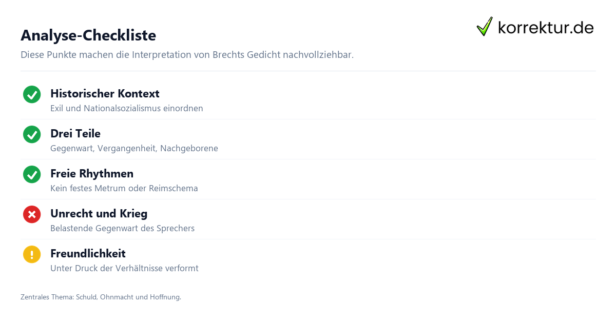 An die Nachgeborenen: Schritte