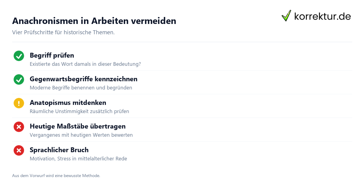 Anachronismus Bedeutung: Checkliste zur Vermeidung in Arbeiten