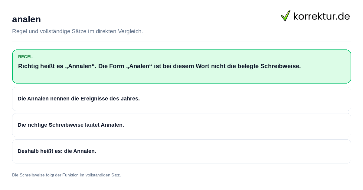 Konkrete Regel und vollständige Beispielsätze zu analen