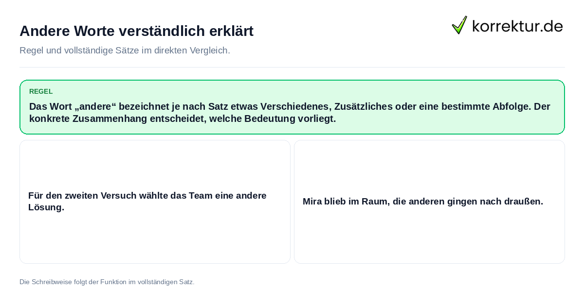 Konkrete Regel und vollständige Beispielsätze zu Andere Worte verständlich erklärt