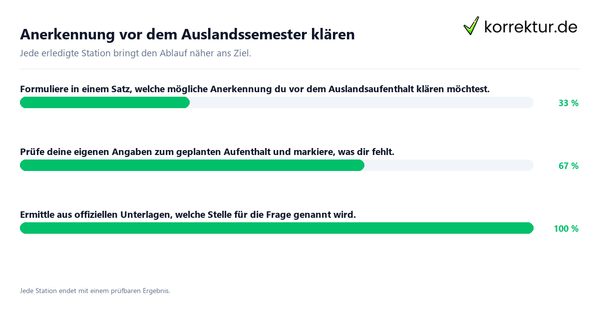 Konkrete Schritte zu Anerkennung vor dem Auslandssemester klären