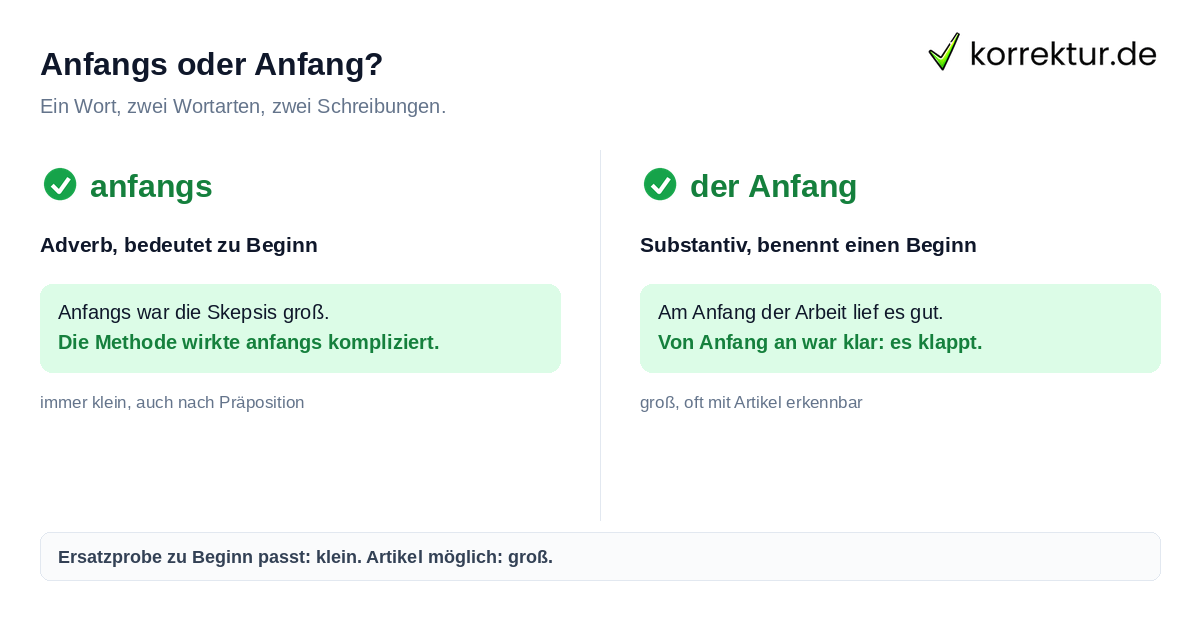 Anfangs oder Anfang? Anfangs oder am Anfang: groß oder klein schreiben