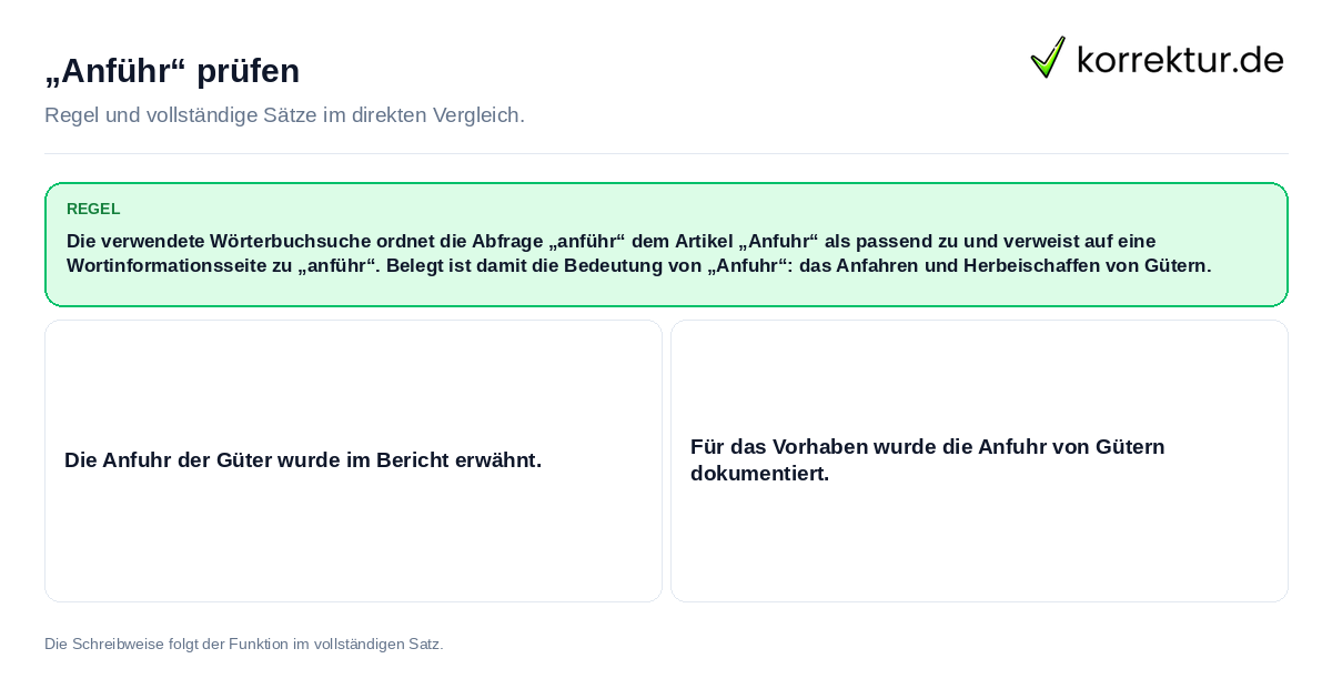 Konkrete Regel und vollständige Beispielsätze zu „Anführ“ prüfen