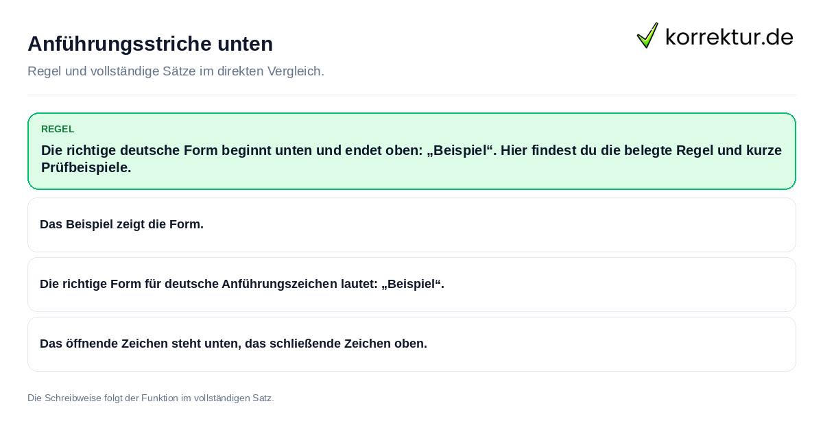 Konkrete Regel und vollständige Beispielsätze zu Anführungsstriche unten