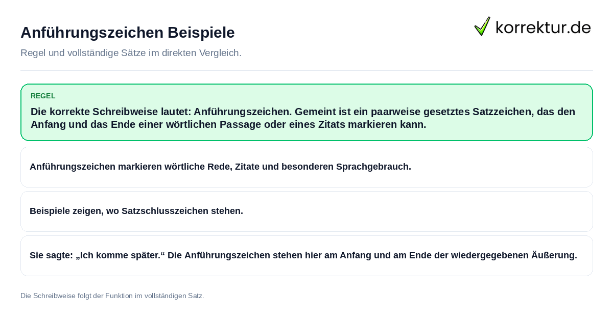 Konkrete Regel und vollständige Beispielsätze zu Anführungszeichen Beispiele