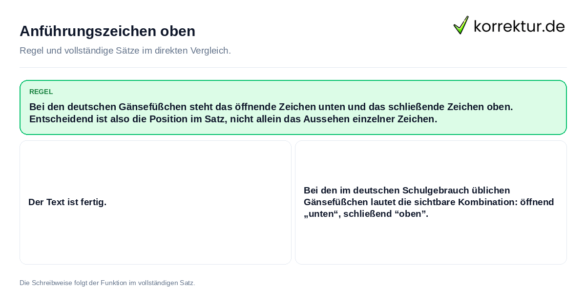 Konkrete Regel und vollständige Beispielsätze zu Anführungszeichen oben