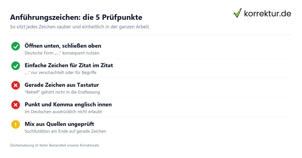 Anführungszeichen – Stellung der Satzzeichen Anführungszeichen und Satzzeichen: Punkt und Komma davor oder danach
