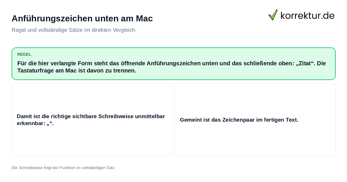 Anführungszeichen unten am Mac Konkrete Regel und vollständige Beispielsätze zu Anführungszeichen unten am Mac