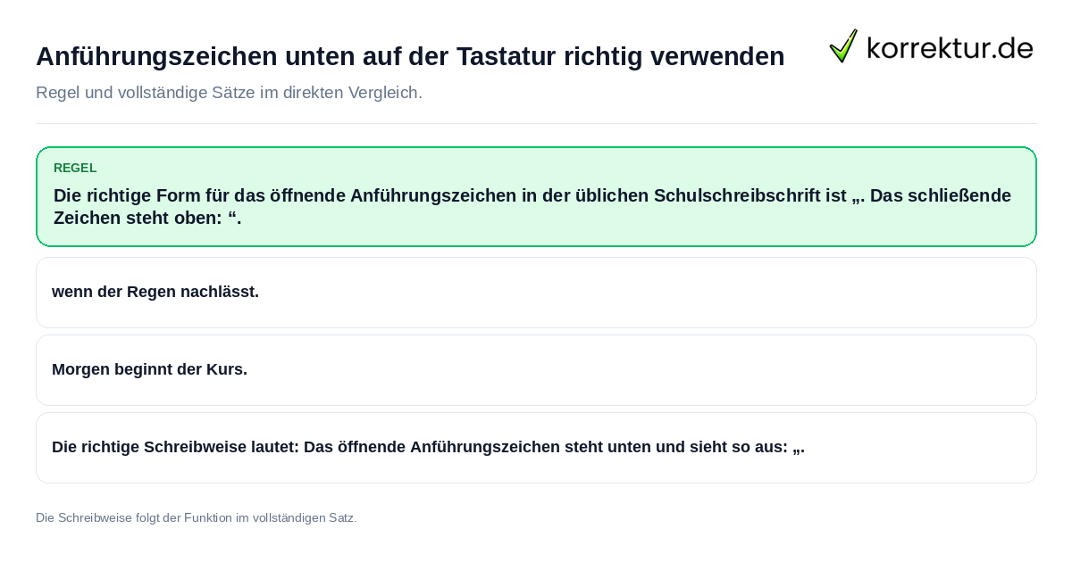 Konkrete Regel und vollständige Beispielsätze zu Anführungszeichen unten auf der Tastatur richtig