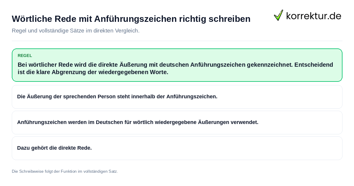 Konkrete Regel und vollständige Beispielsätze zu Wörtliche Rede mit Anführungszeichen richtig