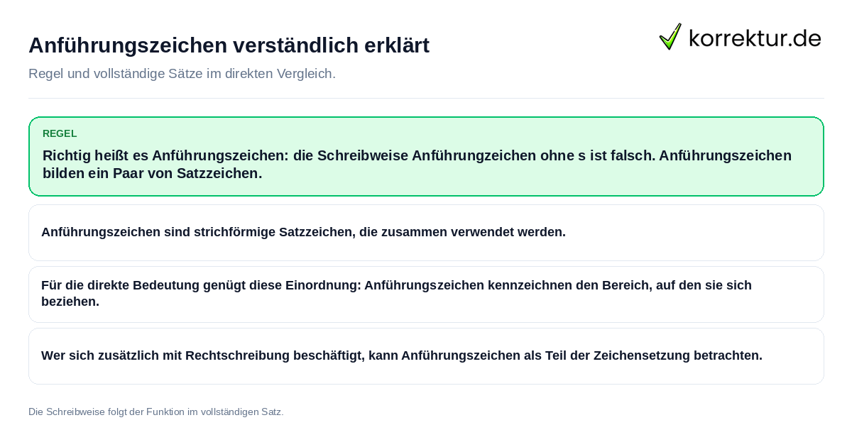 Konkrete Regel und vollständige Beispielsätze zu Anführungszeichen verständlich erklärt