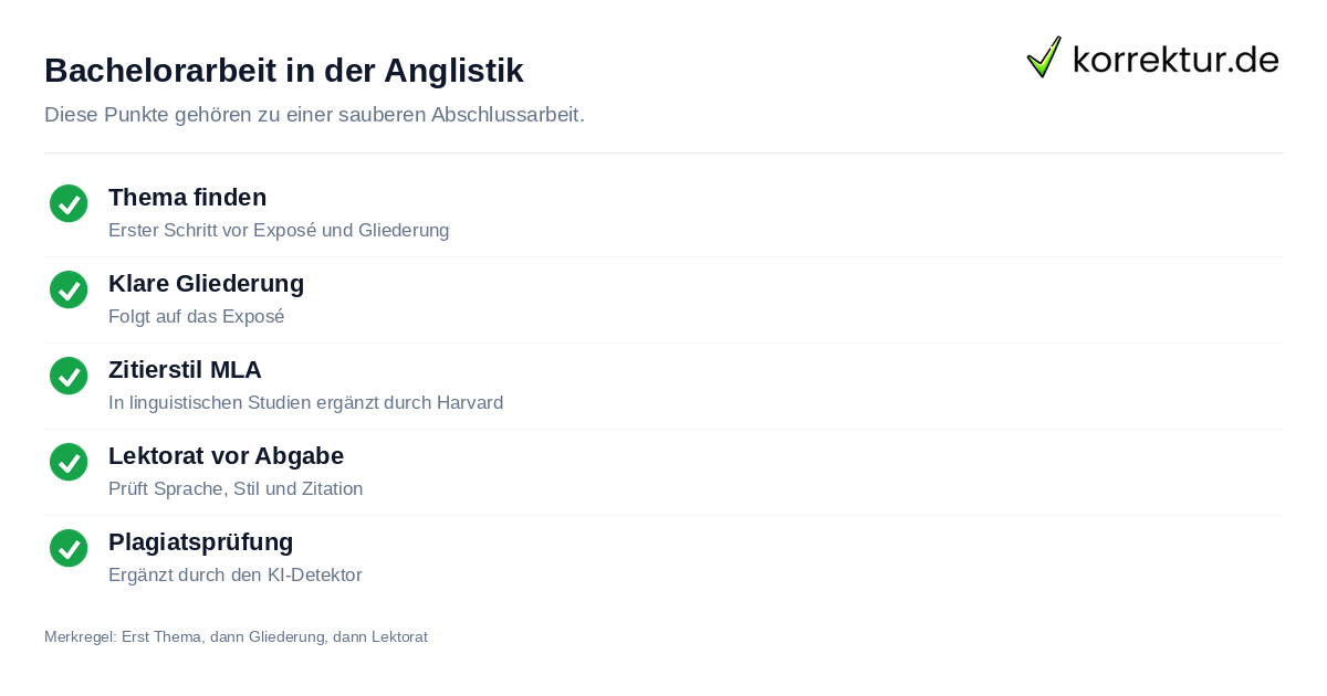 Anglistik studieren: Bachelorarbeit und Zitierstil