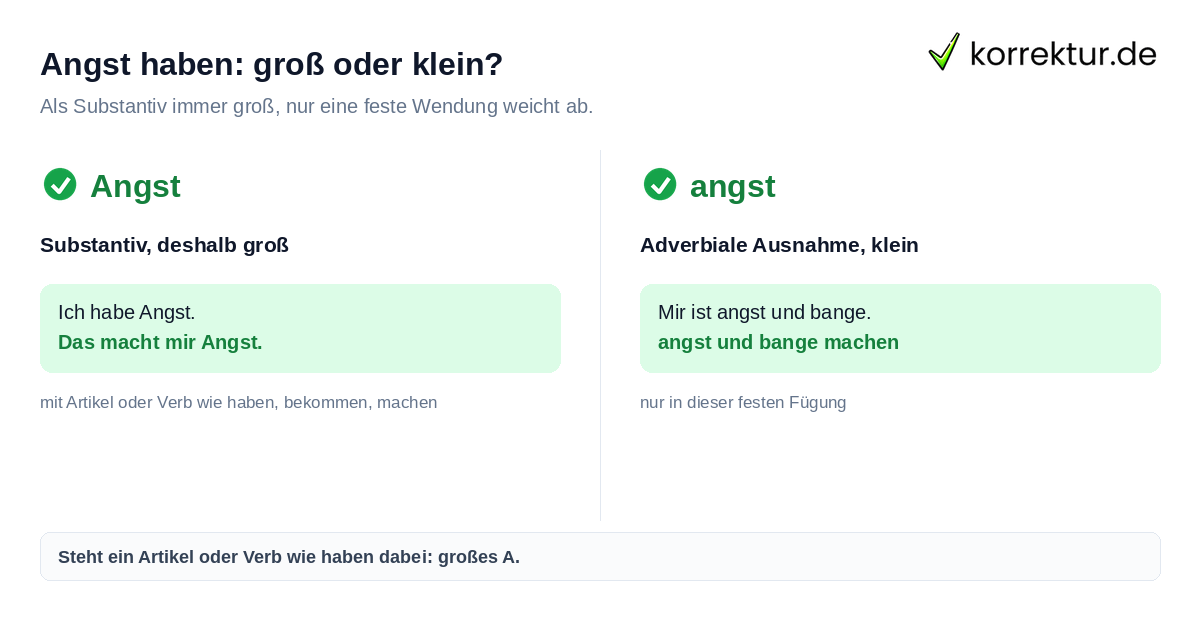 Angst haben: groß oder klein? Angst haben groß oder klein: Angst als Substantiv, angst als Ausnahme