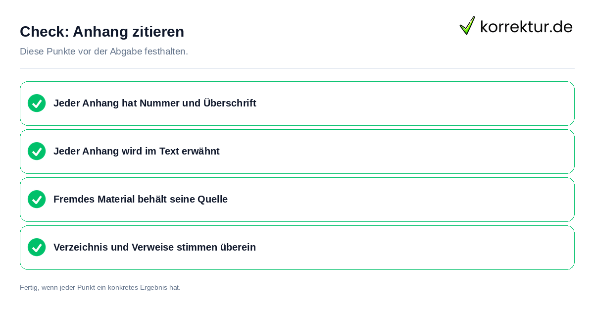 Anhang zitieren: Prüfliste mit vier Punkten