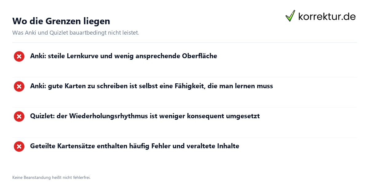Wo die Grenzen liegen Anki und Quizlet als Karteikarten-Apps verglichen: Grenzen im Überblick