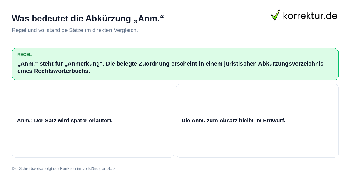 Was bedeutet die Abkürzung „Anm.“ Konkrete Regel und vollständige Beispielsätze zu Was bedeutet die Abkürzung „Anm.“