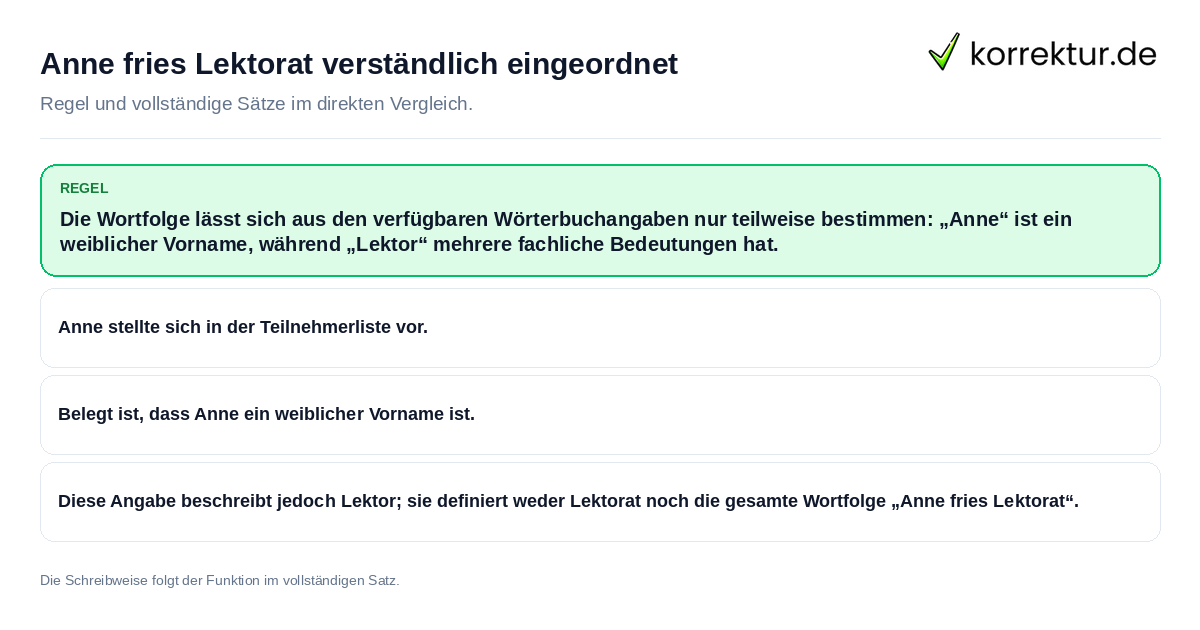 Anne fries Lektorat verständlich eingeordnet Konkrete Regel und vollständige Beispielsätze zu Anne fries Lektorat verständlich eingeordnet