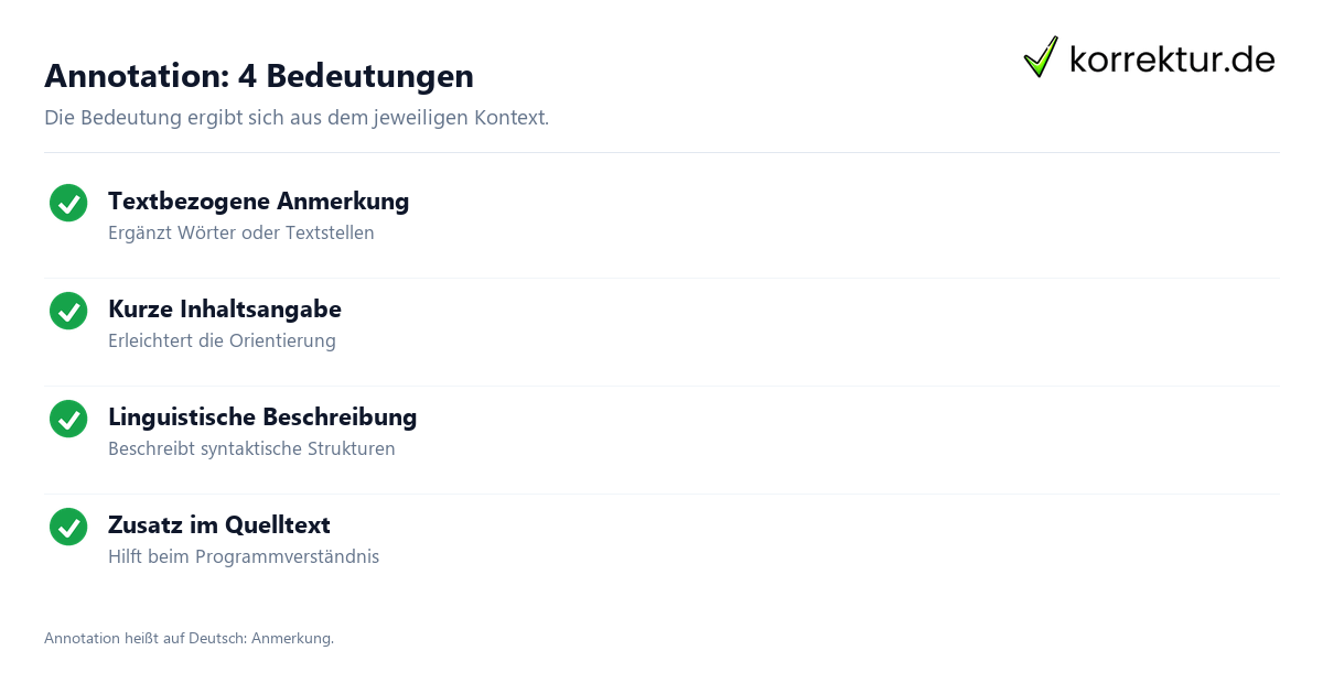 Was bedeutet Annotation auf Deutsch? Bedeutungen im Überblick