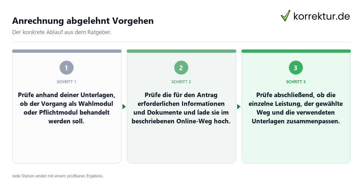 Konkrete Schritte zu Anrechnung abgelehnt Vorgehen
