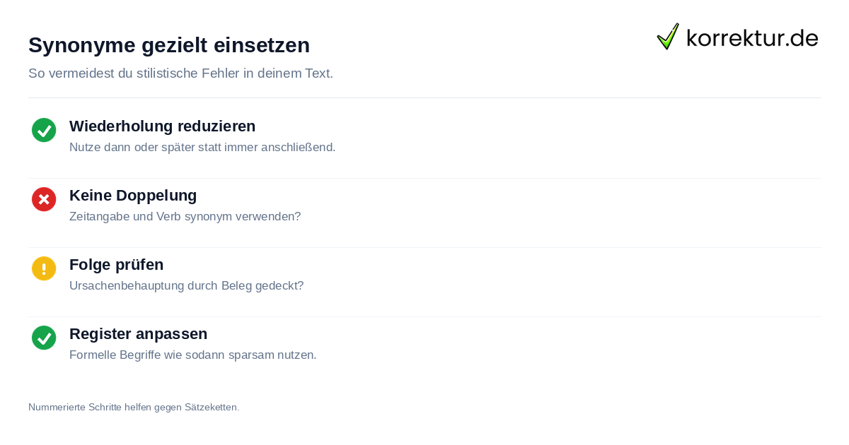 Checkliste für korrekten Einsatz von Synonymen zu anschließend