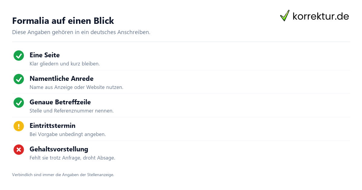 Formalia auf einen Blick Checkliste für ein Anschreiben für den deutschen Arbeitsmarkt