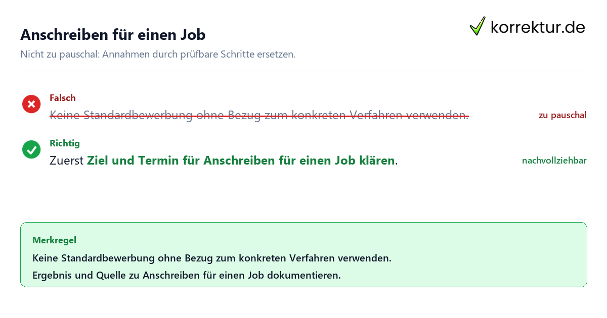Anschreiben für einen Job Ungeeignete und belastbare Vorgehensweise bei Anschreiben für einen Job