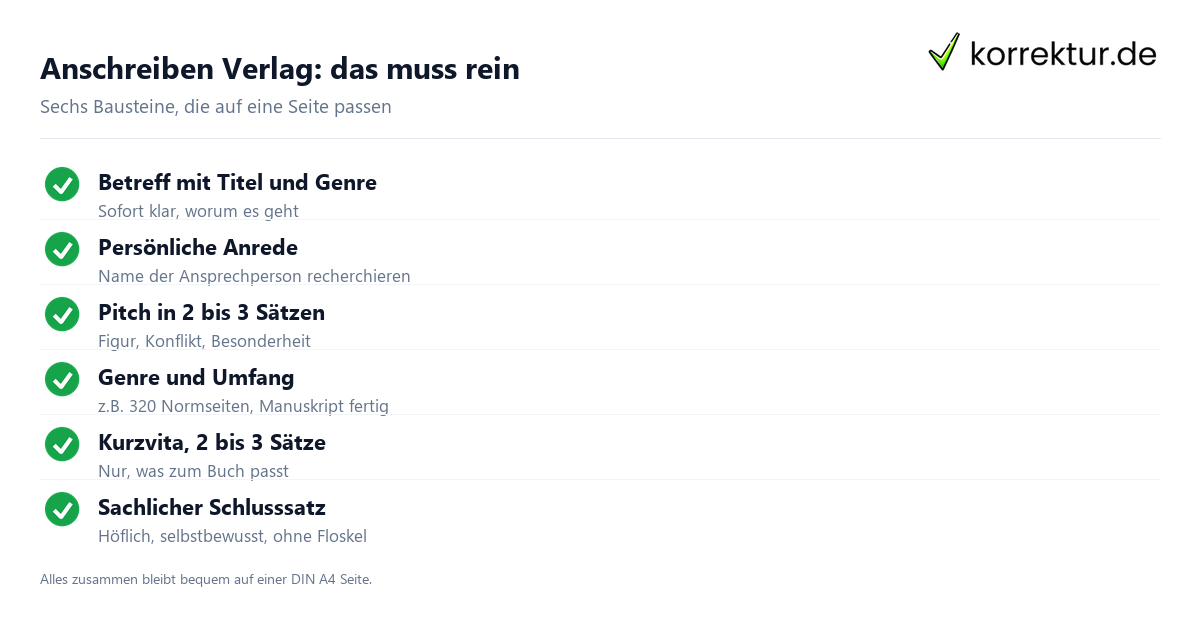 Anschreiben Verlag: das muss rein Anschreiben Verlag: Pflichtbausteine auf einer Seite