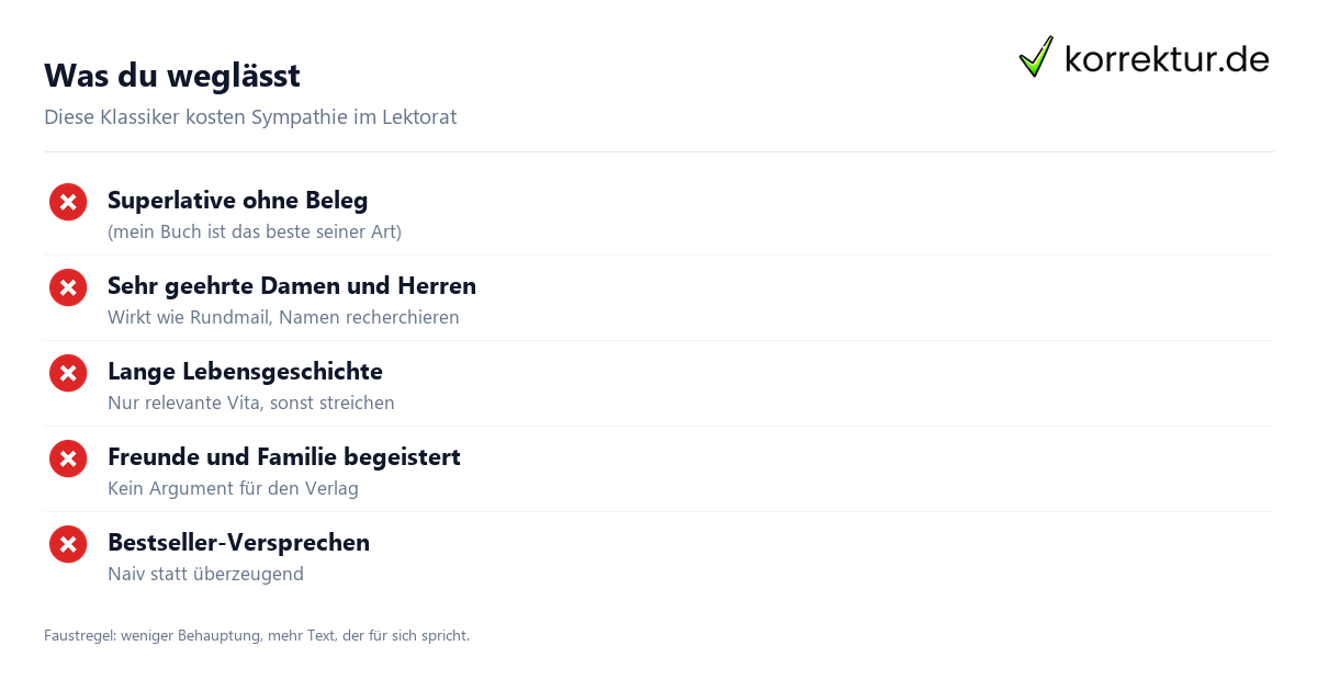 Anschreiben Verlag: typische Fehler und No Gos