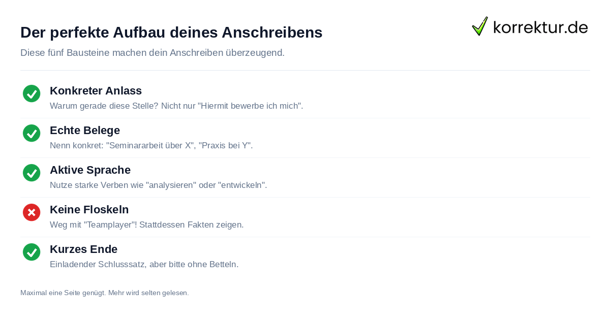 Der perfekte Aufbau deines Anschreibens Checkliste Aufbau Anschreiben Vorlage für Studierende