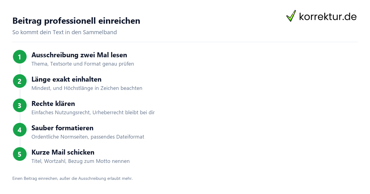 Beitrag professionell einreichen Anthologie Beitrag richtig einreichen in 5 Schritten