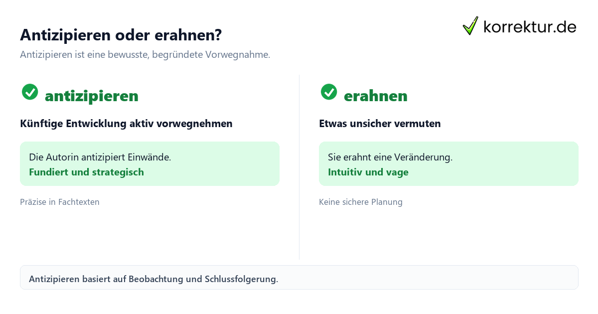 Antizipieren Bedeutung: Unterschied zwischen Antizipieren und Erahnen