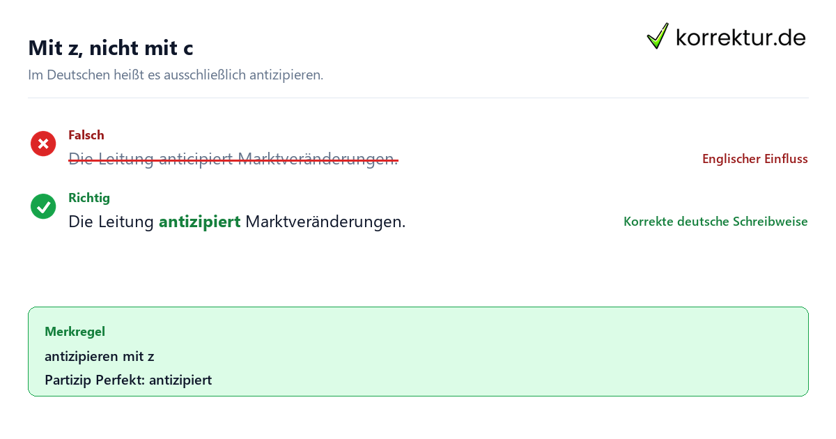 Mit z, nicht mit c Antizipieren Bedeutung: richtige Schreibweise mit z