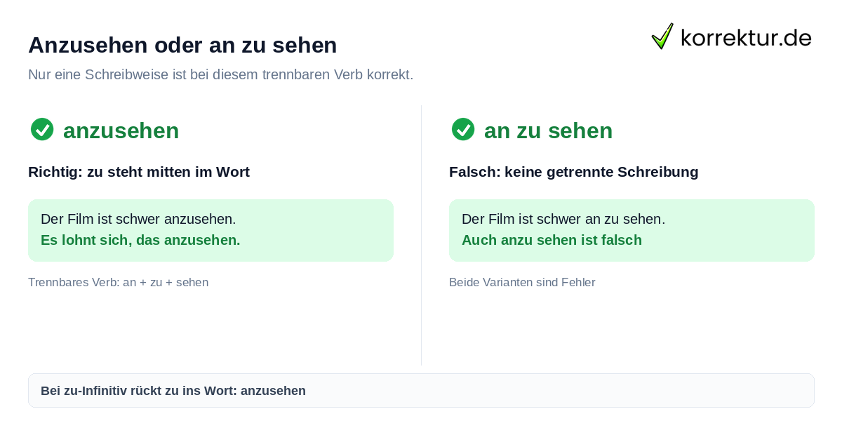 Anzusehen oder an zu sehen: richtige Schreibweise erklärt