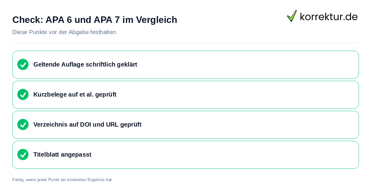 Check: APA 6 und APA 7 im Vergleich APA 6 und APA 7 im Vergleich: Prüfliste mit vier Punkten