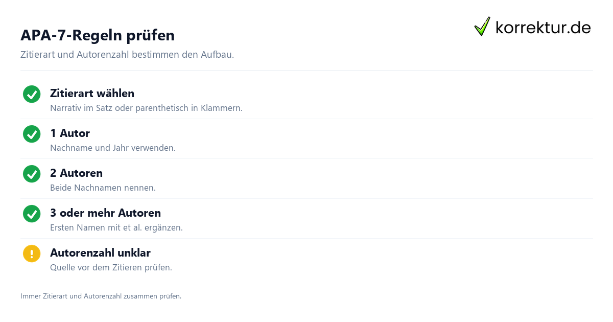 APA-Zitate mit mehreren Autoren verständlich anwenden, Regeln prüfen