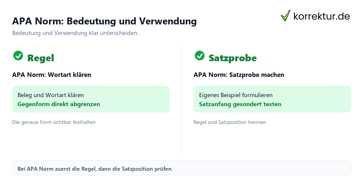 APA Norm: Bedeutung und Verwendung mit Bedeutung und passender Verwendung im Vergleich