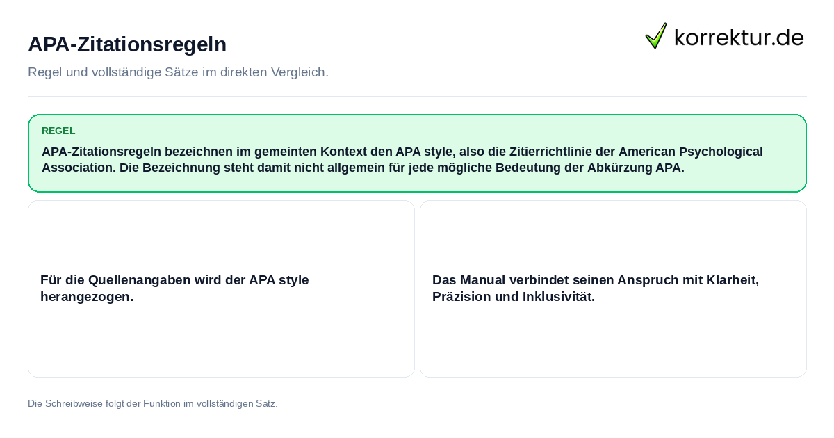 Konkrete Regel und vollständige Beispielsätze zu APA-Zitationsregeln