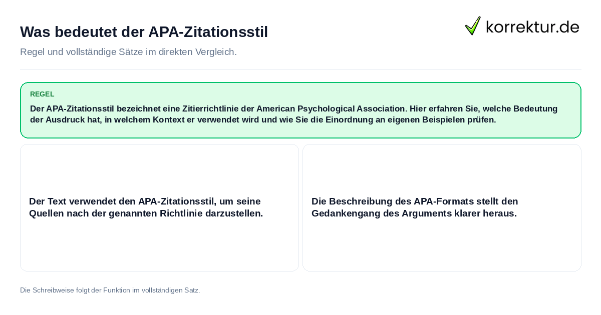 Konkrete Regel und vollständige Beispielsätze zu Was bedeutet der APA-Zitationsstil