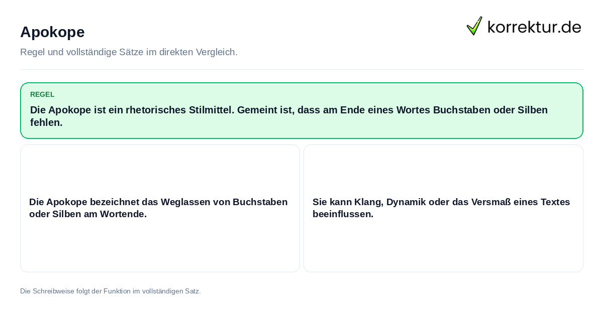 Apokope Konkrete Regel und vollständige Beispielsätze zu Apokope
