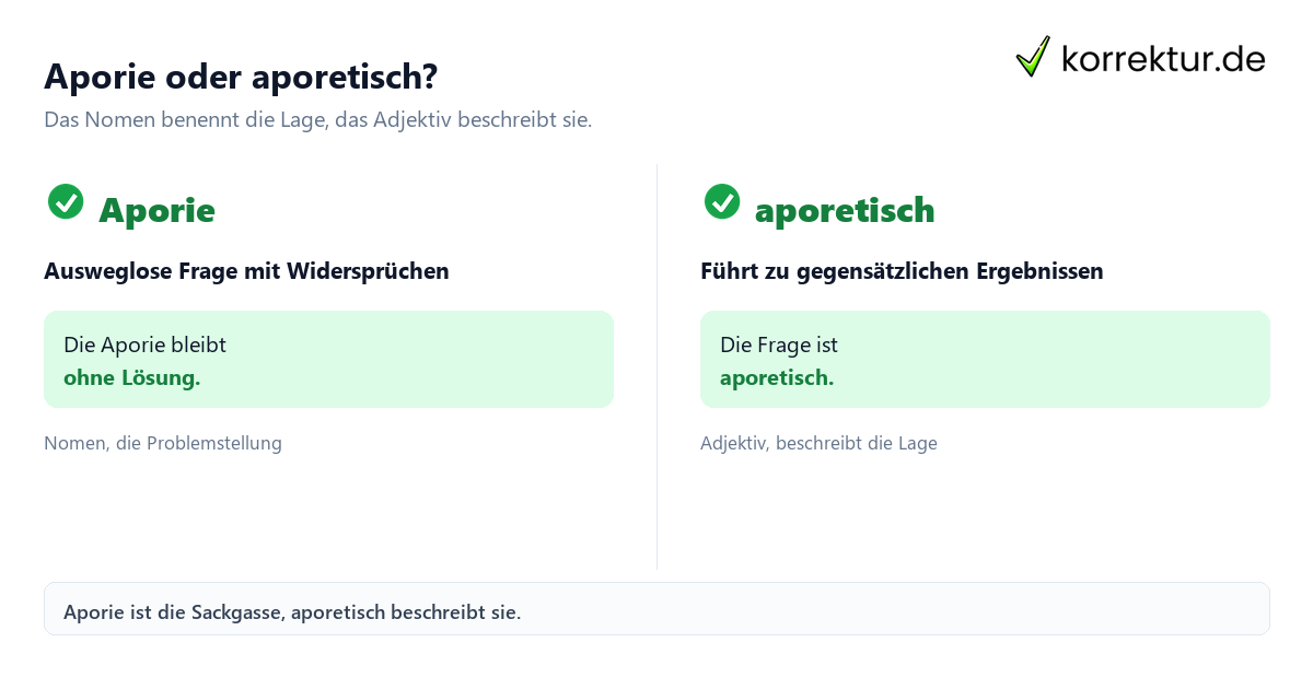Aporie erklärt: Bedeutung sicher verstehen, Aporie und aporetisch vergleichen