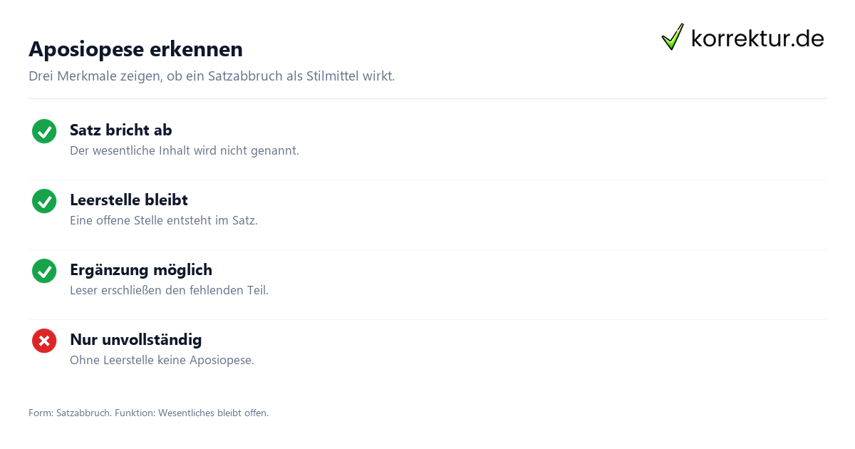Wenn ein Satz abbricht: die Aposiopese erkennen
