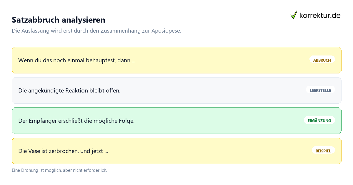 Satzabbruch analysieren Wenn ein Satz abbricht: die Aposiopese Beispiele